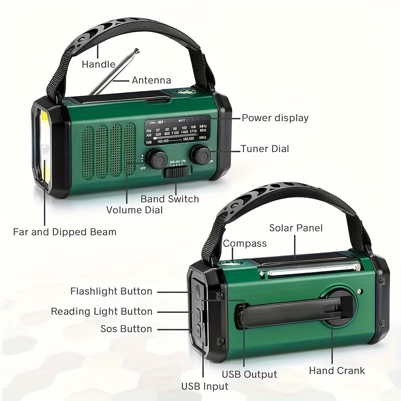 EcoPower™ – Bleib verbunden in jeder Situation
