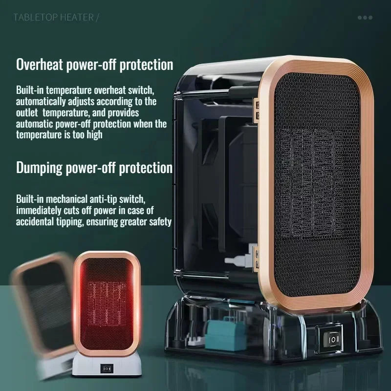Heativa Kompakter Elektroheizer | Mini Heizlüfter mit 2 Wärmeeinstellungen & Kipp-Schutz | Leise und Sicher für Zuhause und Büro
