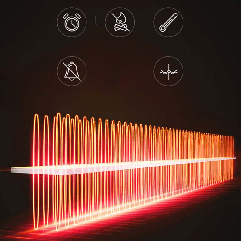 FrostBreaker – Enteisen und Erwärmen Sie Ihr Auto in 30 Sekunden