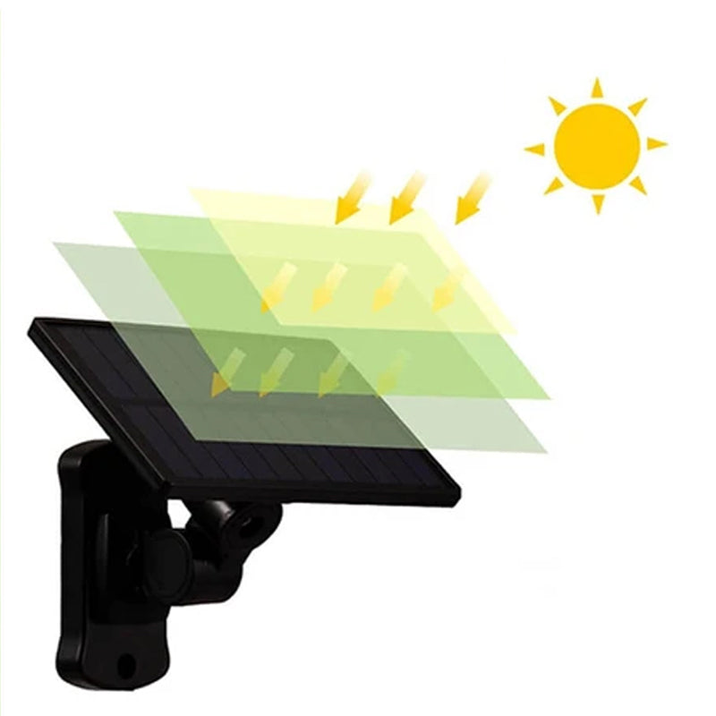 SolarSafe - Bewegungsaktivierte LED-Sicherheitsleuchte