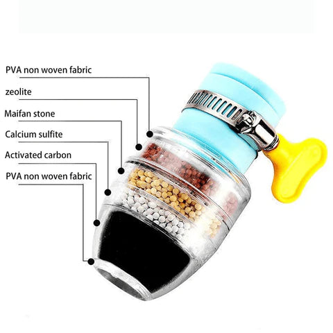 1+1 GRATIS | CleanWater - Magic Charcoal Wasserfilter [Letzter Tag Rabatt]