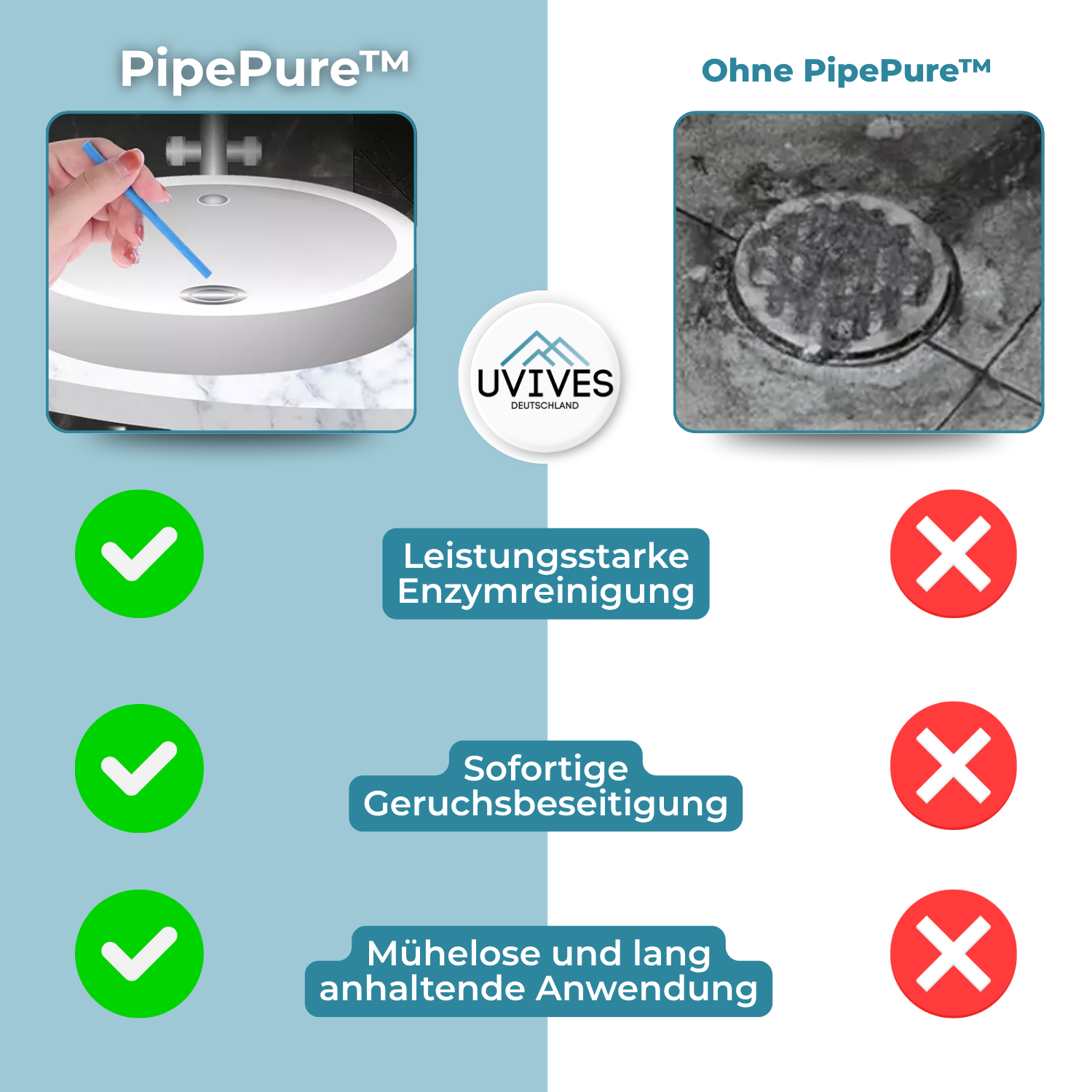 1+1 GRATIS | PipePure™ – Monatlich frische Rohre ohne Verstopfung!