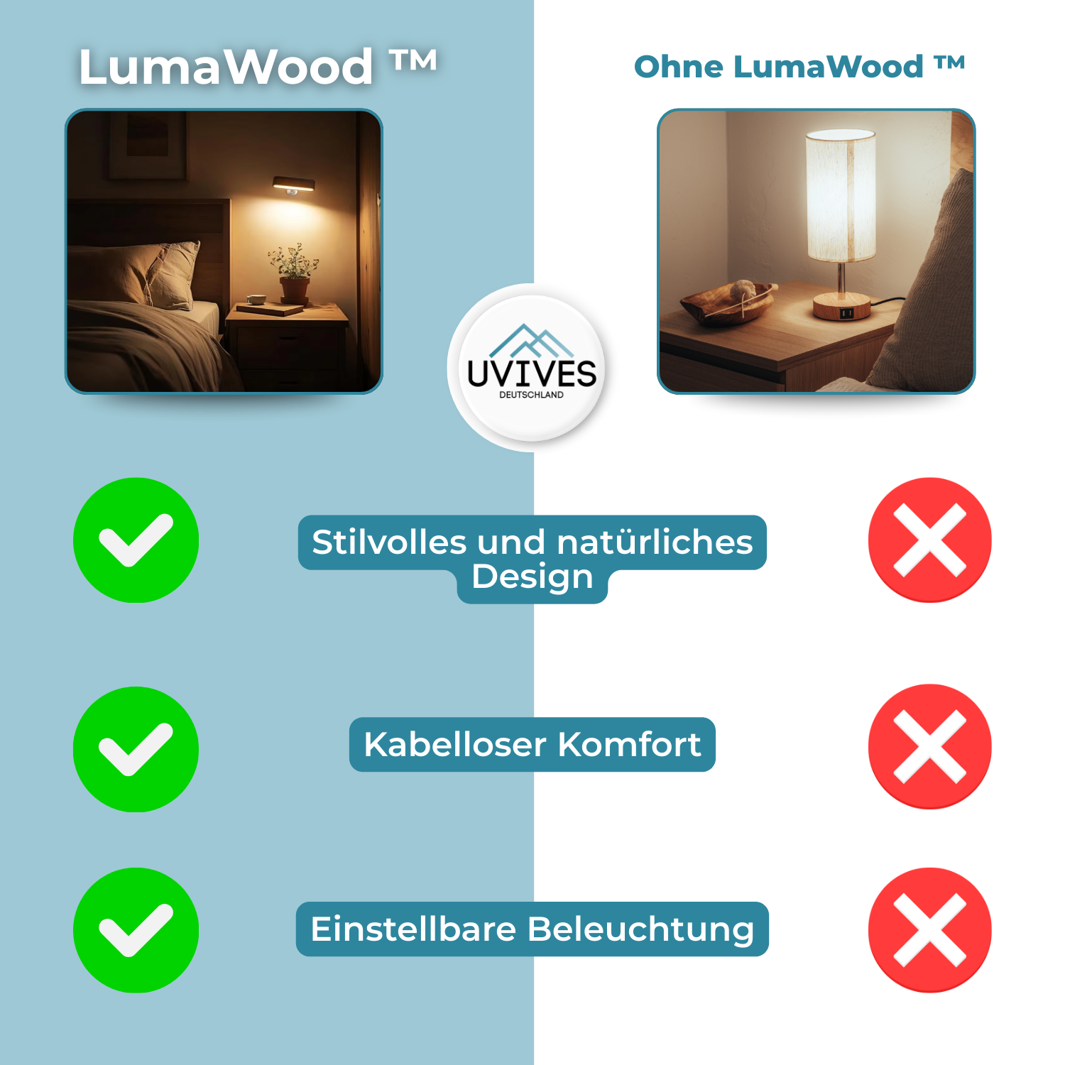 LumaWood – 360° Lichtkomfort ohne Kabelsalat
