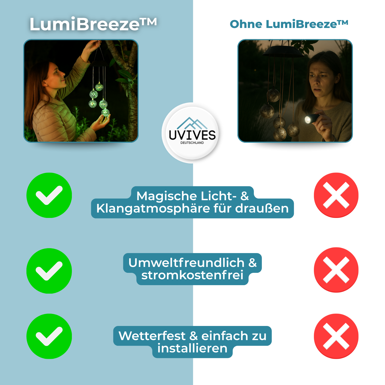 LumiBreeze™ - Verwandeln Sie Ihren Garten mit farbenfrohem Lichtspiel