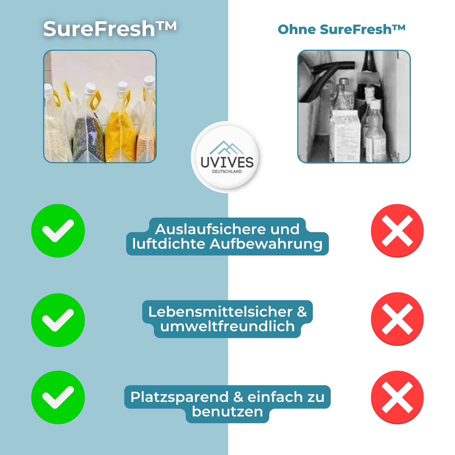 2+3 GRATIS | SureFresh™ – Halte deine Lebensmittel frisch & ordentlich!