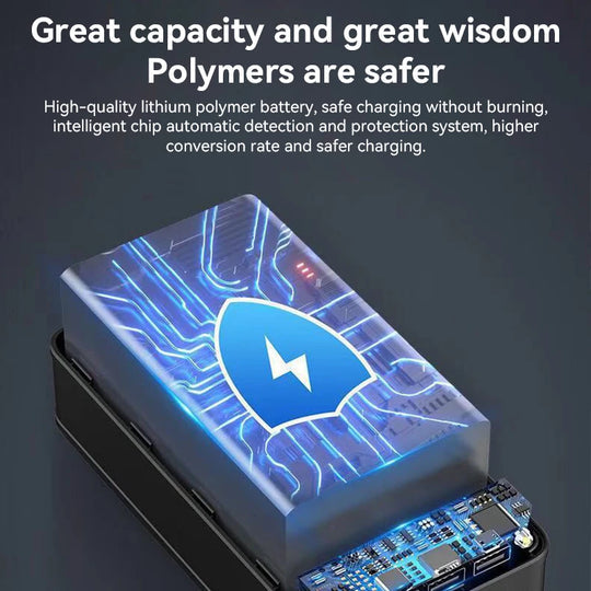 Enerzium Titan | Powerbank 100.000 mAh | Schnellladen | Kompakt & Vielseitig