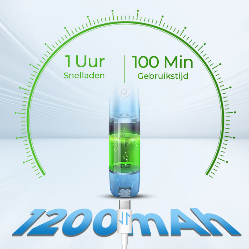 SmoothFoot – Seidenglatte Füße in nur wenigen Minuten