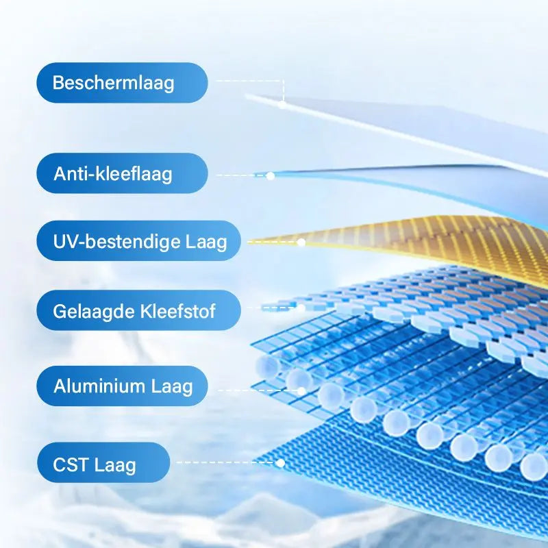 1+1 GRATIS | VistaShield™ – Privatsphäre &amp; Schutz in stilvoller Folie
