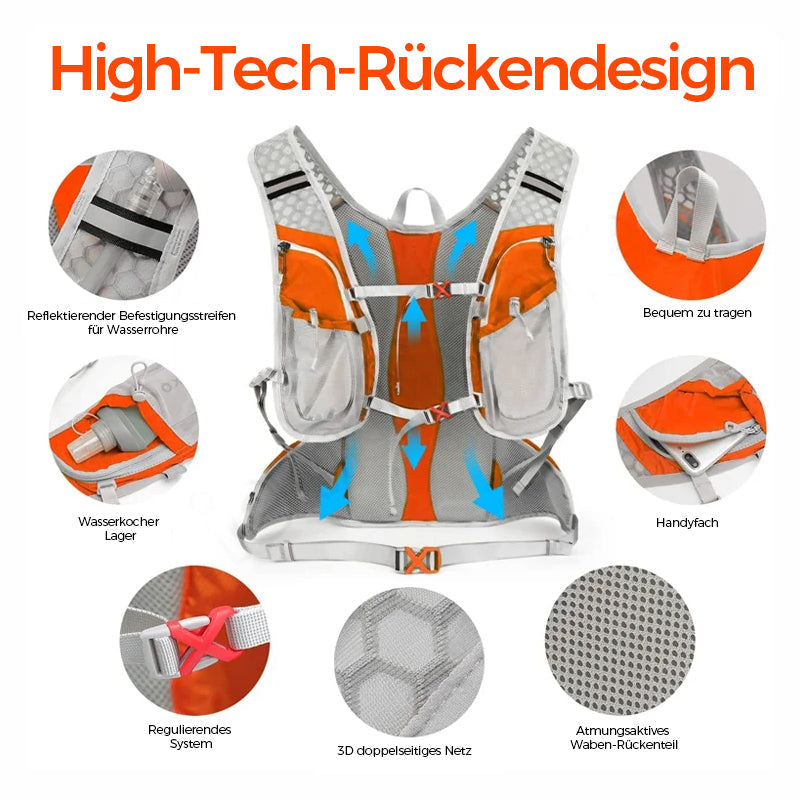 RidePack Pro – Alles dabei. Bleib in Bewegung!