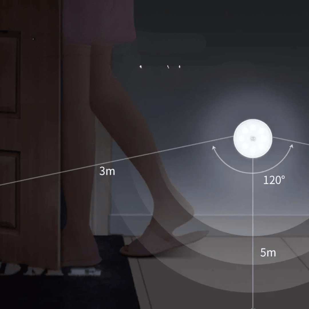 Glowvera LED Lichtleiste | Mit Bewegungssensor | USB-C Aufladbar & Magnetisch | Warm- & Neutralweiß