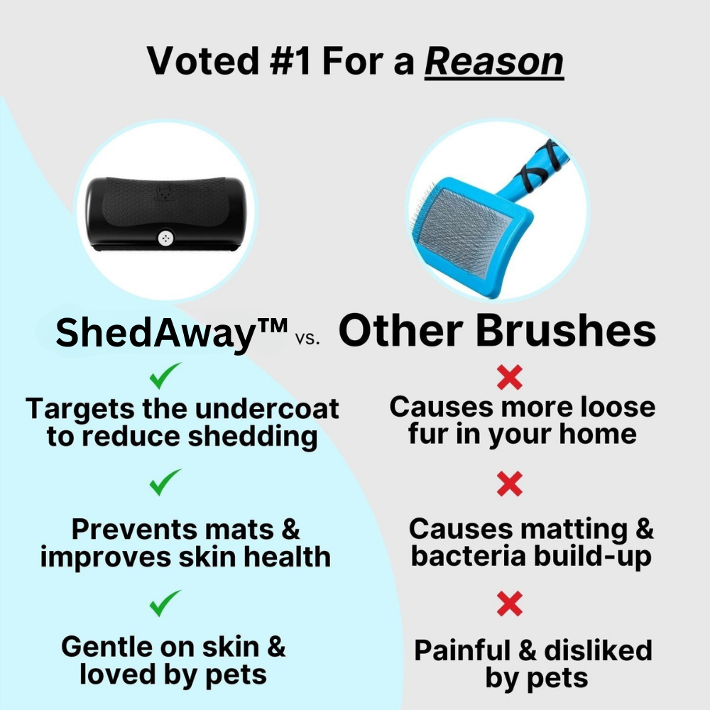 ShedAway – Für glänzendes Fell & weniger Haare im Zuhause!