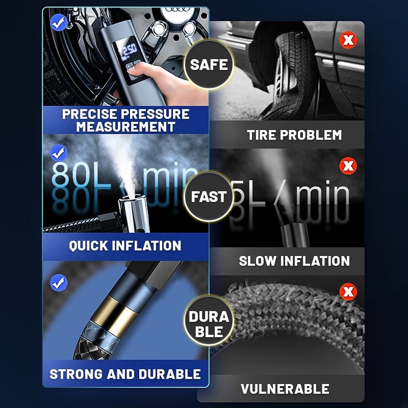 SafeDrive – Immer richtig aufgepumpte Reifen in Sekunden!