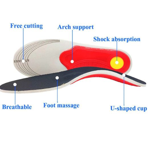 PostureEase – Sofortige Rückenschmerzlinderung und ganztägiger Komfortsupport