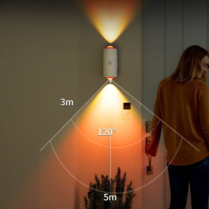 AmbiLux – Farbenfrohes Licht, das Sie automatisch empfängt!