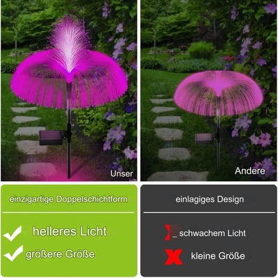 LumiBlossom - Verwandeln Sie Ihren Garten mit farbenfrohen Solarblumen