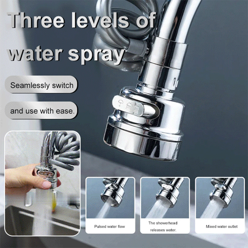 AquaFlex – Mehr Kontrolle am Wasserhahn mit nur einem Dreh!