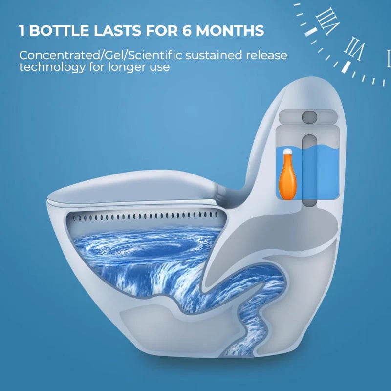 2+1 GRATIS | ToiletBright™ – Kraftvolle Reinigung mit jedem Spülen!