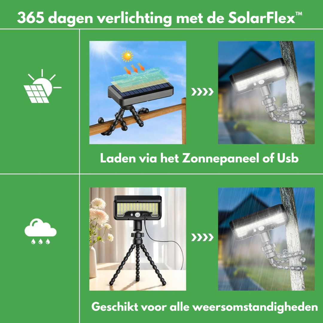 SunShine – Smarte Solarleuchte für jede Situation!