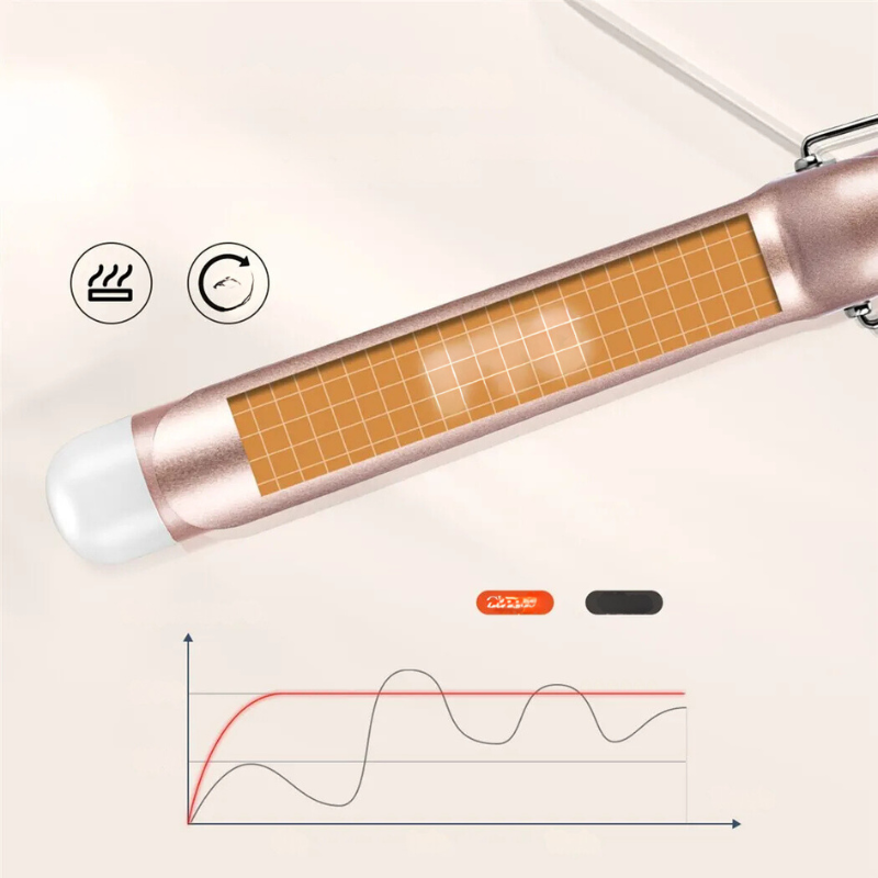 LuxeCurl | Lockenstab | Keramik-Turmalin & variable Temperatur | Für glamouröse Wellen & definierte Locken
