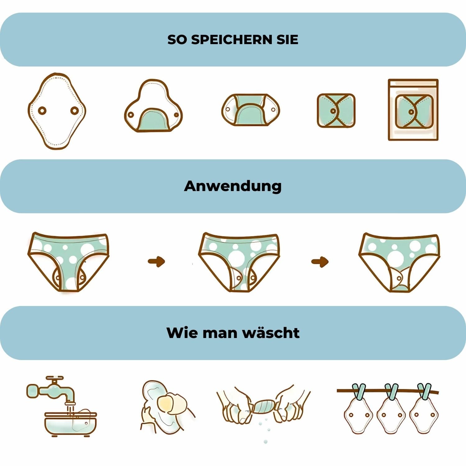 PurePads™ - Nachhaltige Komfortkleidung