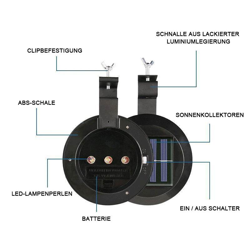 LumeEdge - Solarbetriebene Dachrinnenlicht