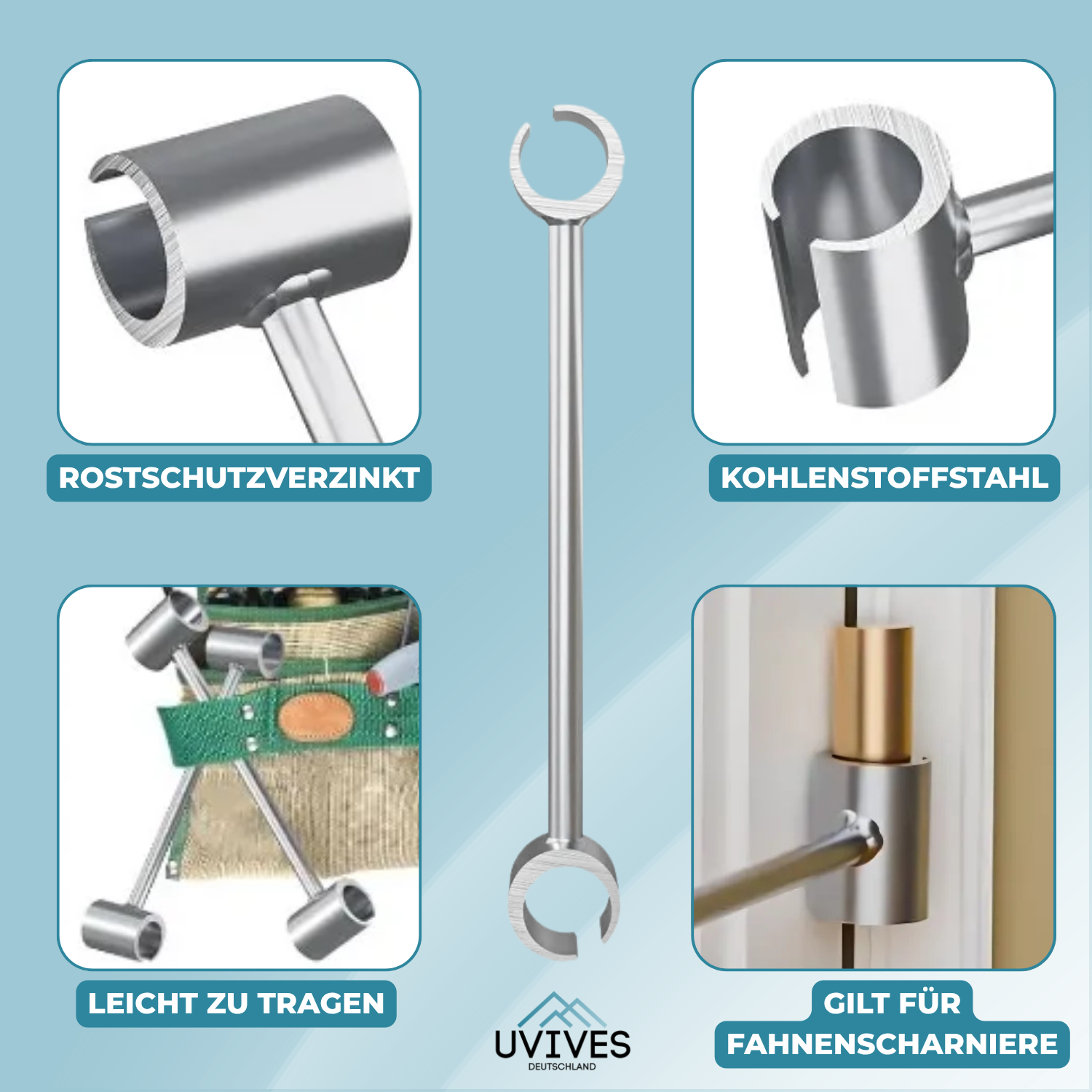 AlignLock™ - Scharnierspalt-Einstellschlüsse