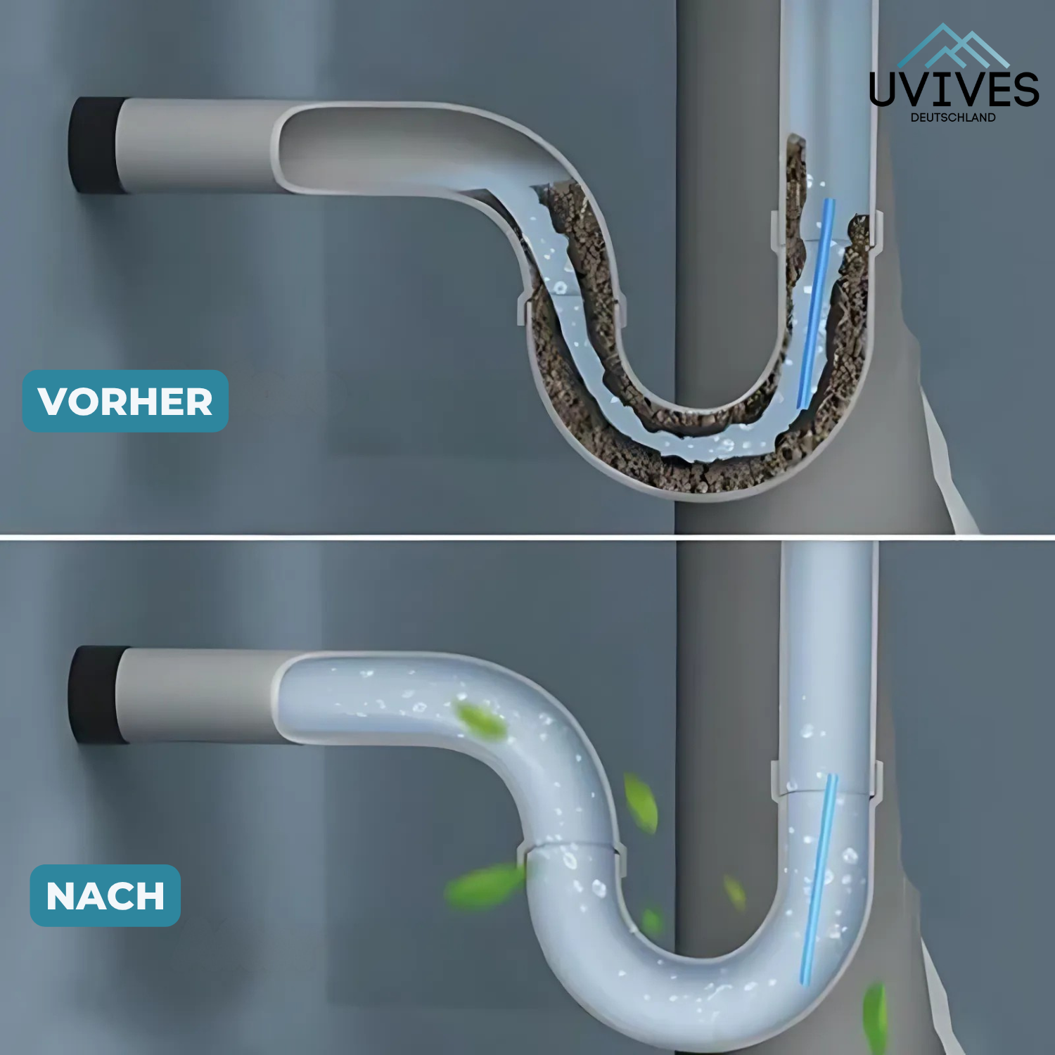 1+1 GRATIS | PipePure™ – Monatlich frische Rohre ohne Verstopfung!
