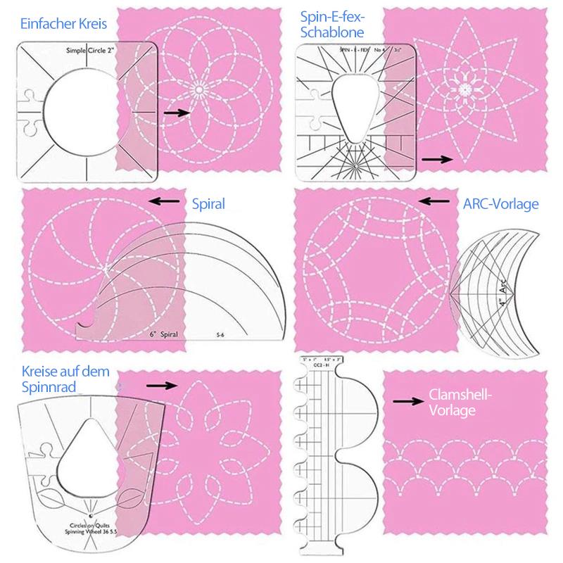 StitchFast – Nähen wie ein Profi in Sekunden