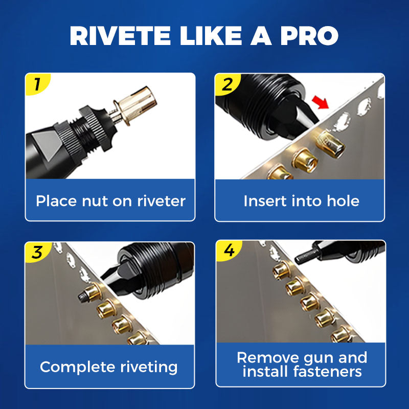 RivetGrip - Flacher Kopf Gewindemutter Einnietmuttern Satz