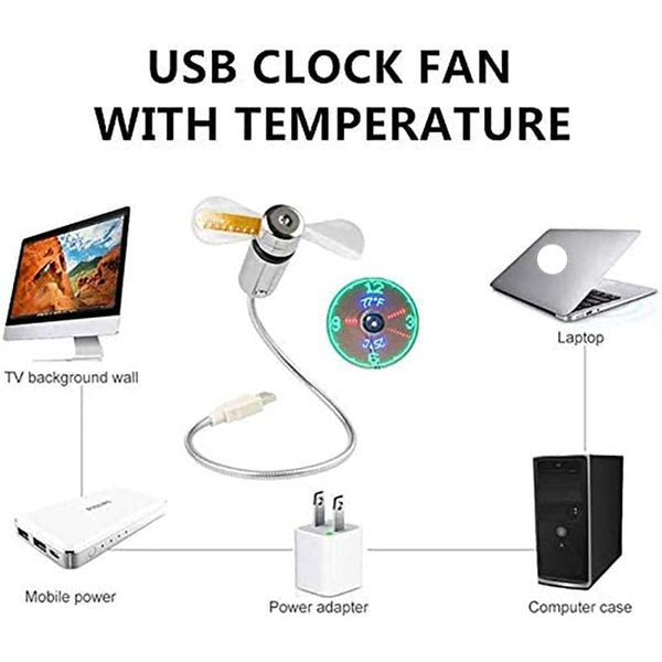 TimeCool™ – Die clevere USB-Ventilatoruhr mit Temperaturanzeige
