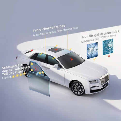 MiniEgress - Mini Auto Sicherheitshammer Fluchtwerkzeug [Letzter Tag Rabatt]