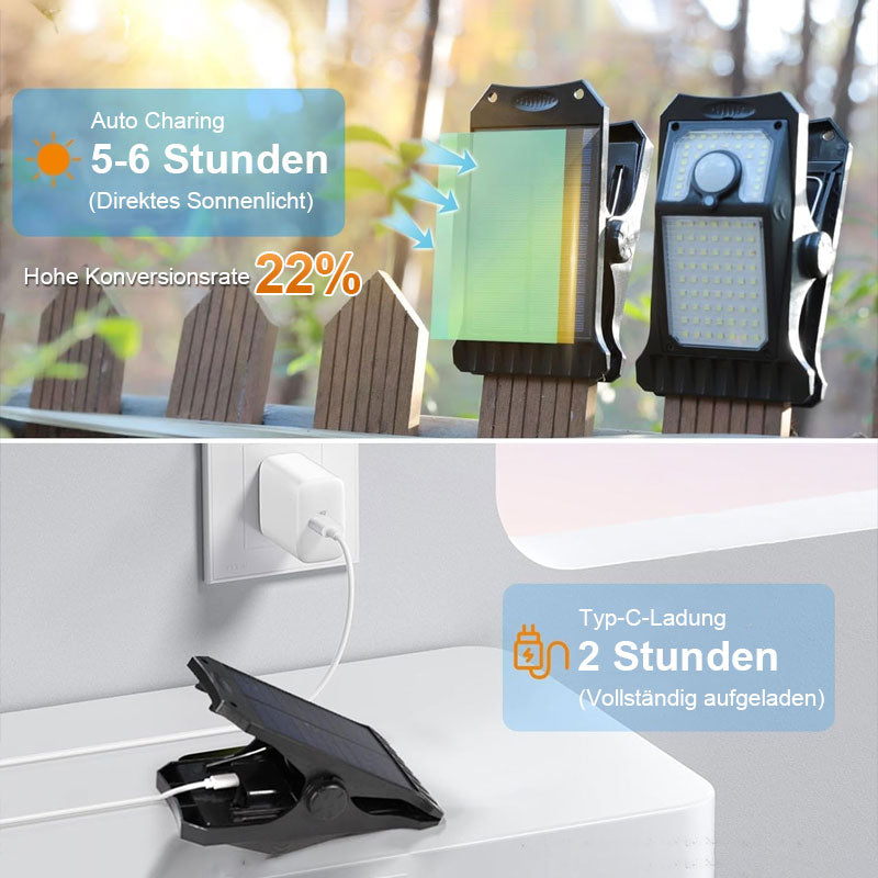LumiSol - Wasserdichte Solarlampe für jede Umgebung