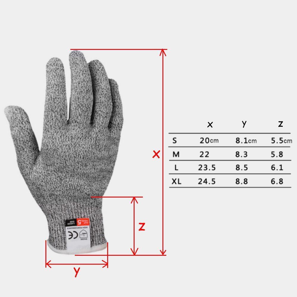 GuardFit Pro | Schnittfeste Handschuhe | EN388 Level 5 | Für Arbeit & Alltag