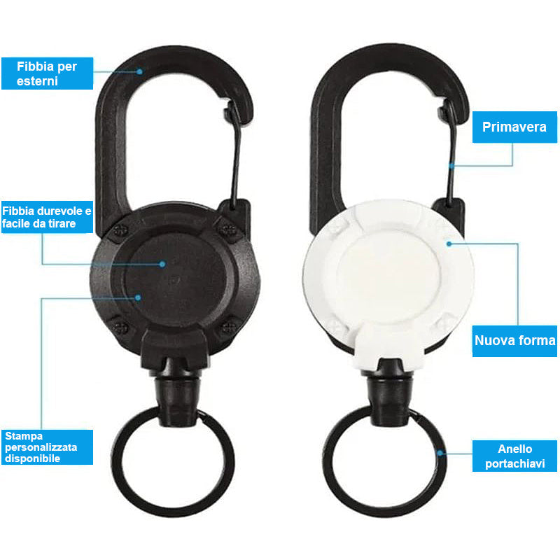 1+1 GRATIS | GearGrip™ – Der taktische Schlüsselanhänger für Abenteuer & Alltag