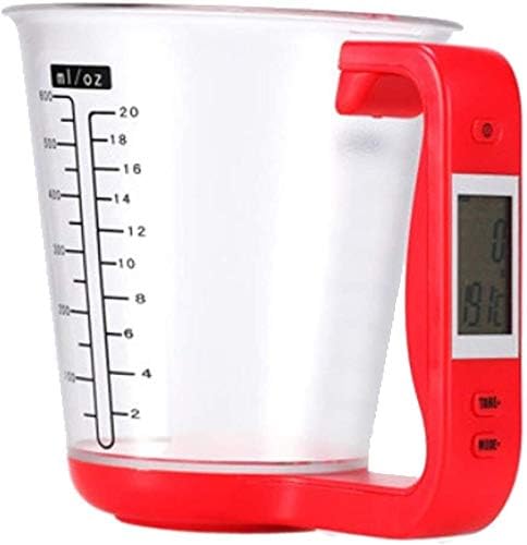 SmartBake Cup – Präzises Messen in Sekunden!