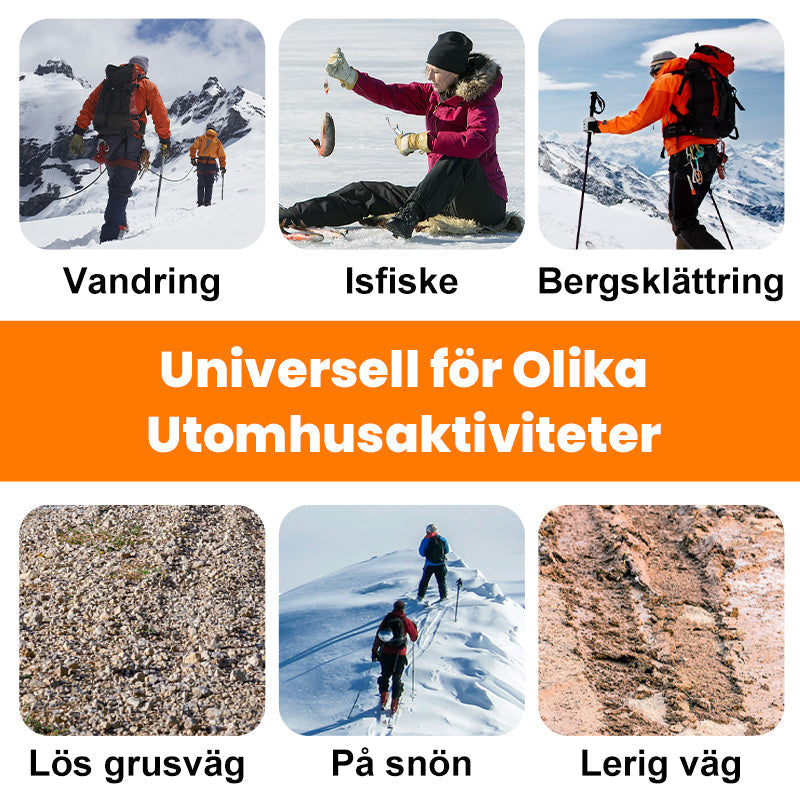 IceSpiker – Sicher gehen auf Eis, Schnee und Schlamm ohne Ausrutschen