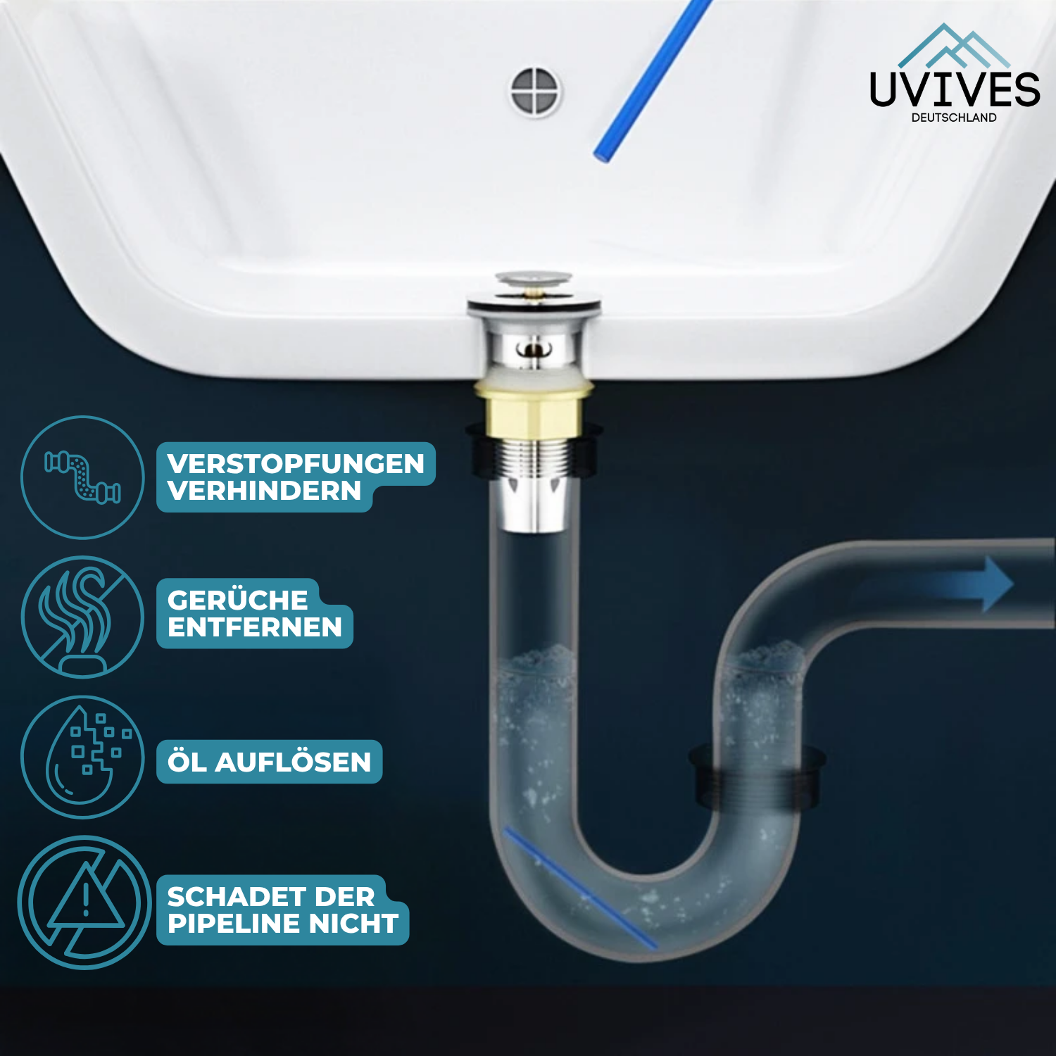 1+1 GRATIS | PipePure™ – Monatlich frische Rohre ohne Verstopfung!