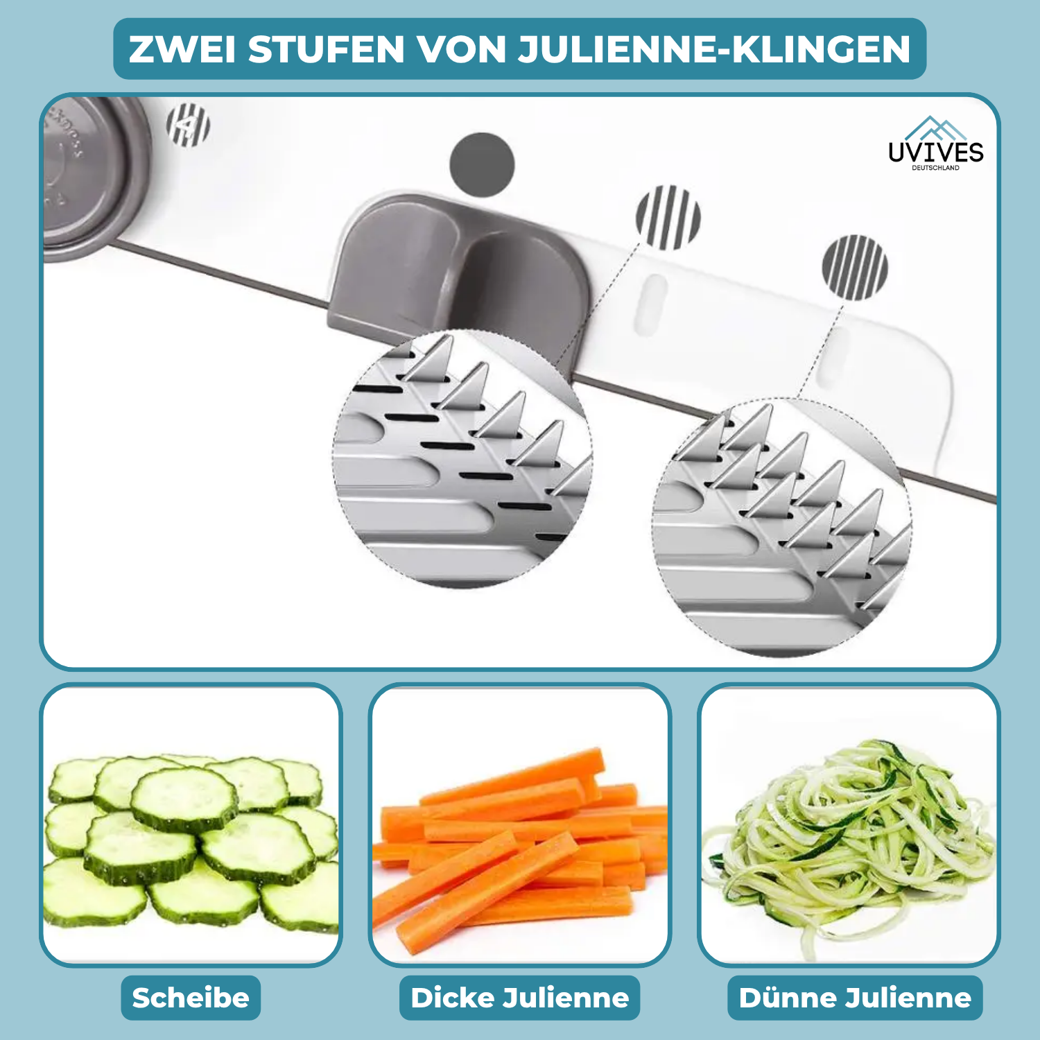 SliceMate – Der Alleskönner unter den Gemüseschneidern