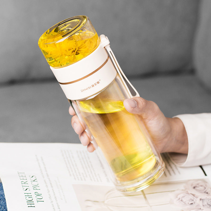 TeaVoyage Infuser | Doppelt isolierte Teeflasche | Auslaufsicher & Stilvoll | 400–450 ml Borosilikatglas