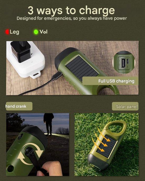 Trekvital | 15-in-1 Survival Kit Für Outdoor & Notfälle | Mit Solarlampe & Tools | Kompakt & Wasserdicht