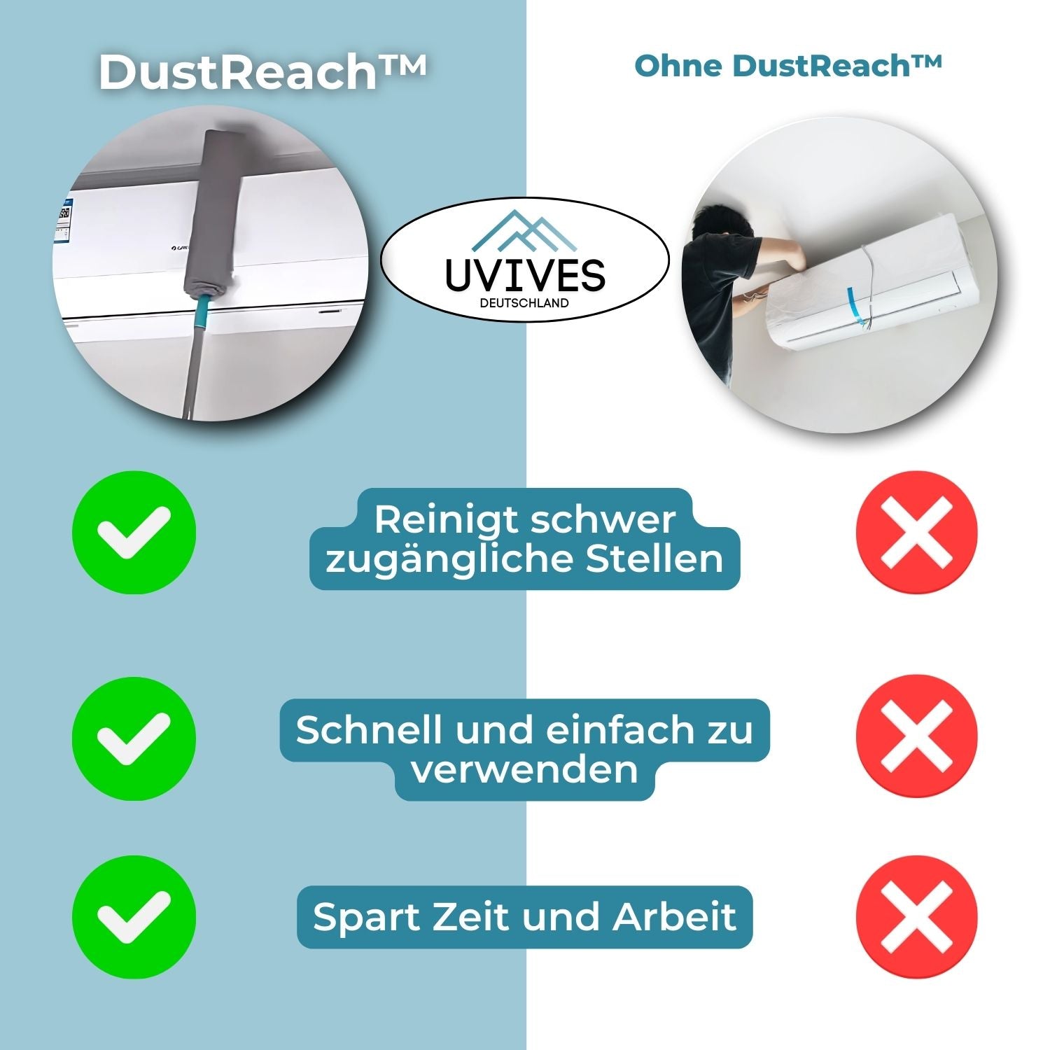 DustReach™ - Lange, flexible Bürste zur Staubentfernung [Letzter Tag Rabatt]
