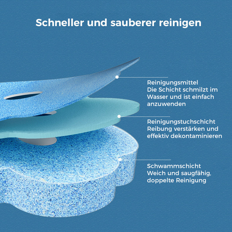 CleanGrip – Hygienisch saubere Toilette ohne Schrubben