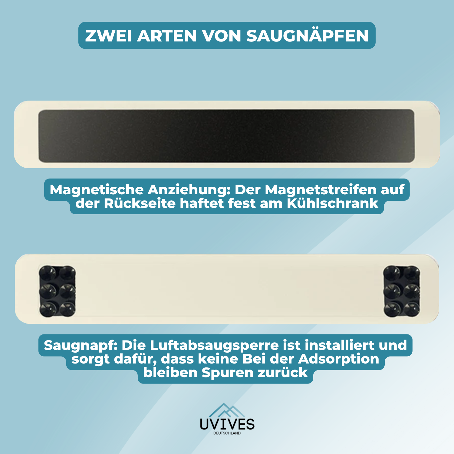 WrapEase – Frischhalten war noch nie so einfach!