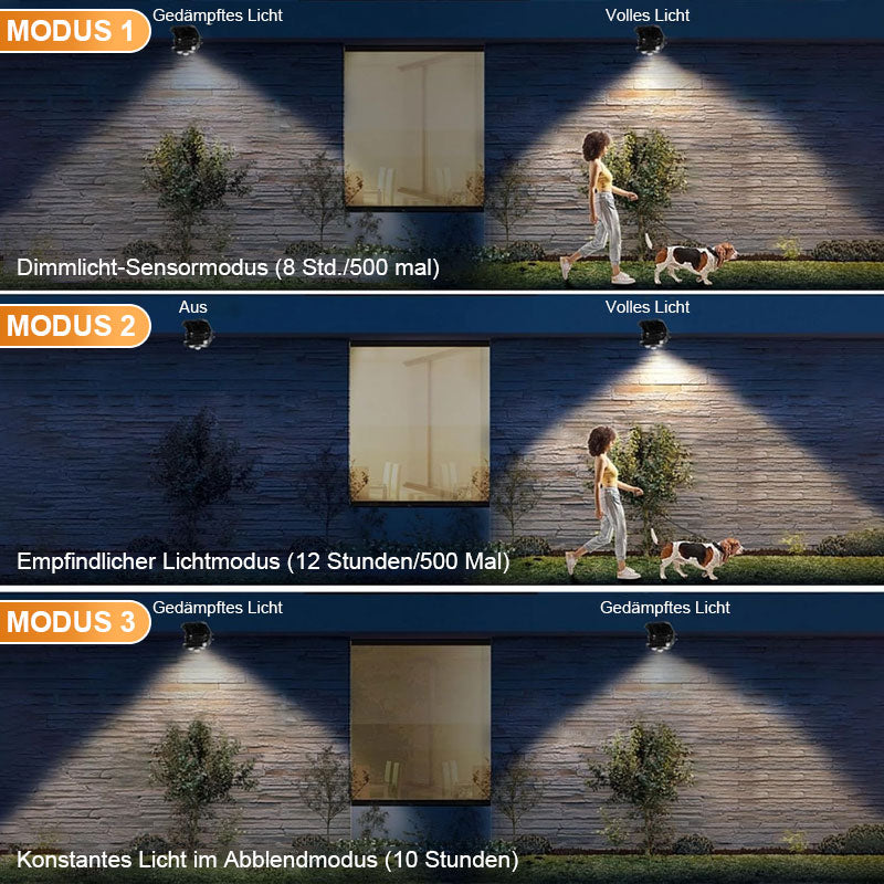 LumiSol - Wasserdichte Solarlampe für jede Umgebung
