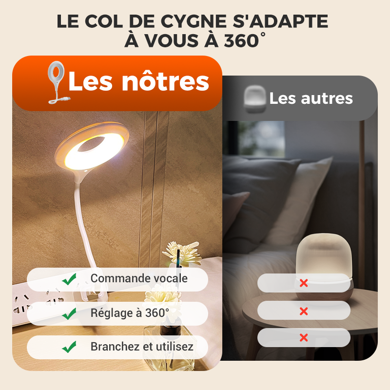 2+1 GRATIS | VoiceGlow LED – Die Lampe, die Ihrer Stimme gehorcht