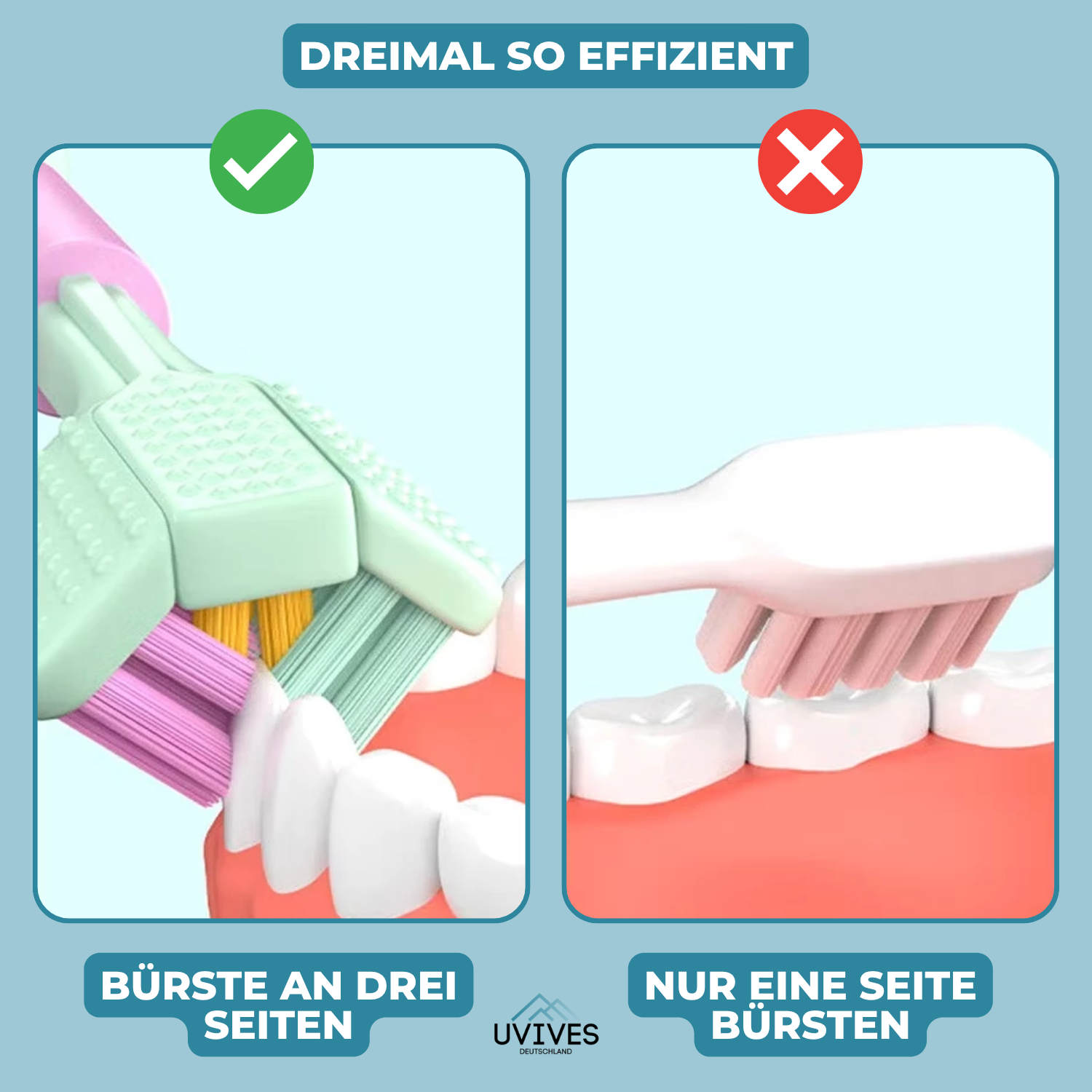 Tooth360 – Rundum saubere Zähne in Rekordzeit!