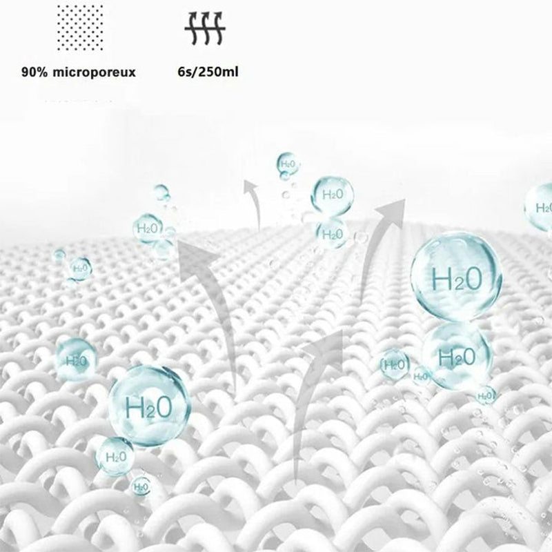 1+1 GRATIS | DryGuard - Kein Wasserstau mehr auf der Küchenplatte