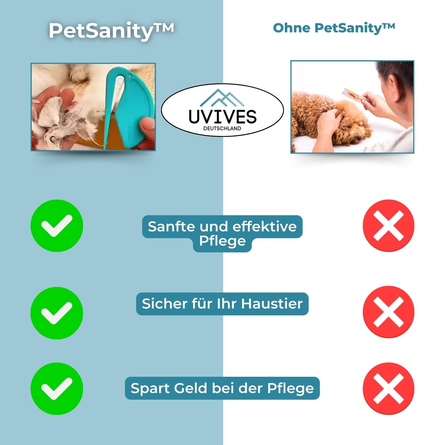 PetSanity™ - Der sichere, dauerhafte und wirksame Milbenentferner für Katzen und Hunde [Letzter Tag Rabatt]