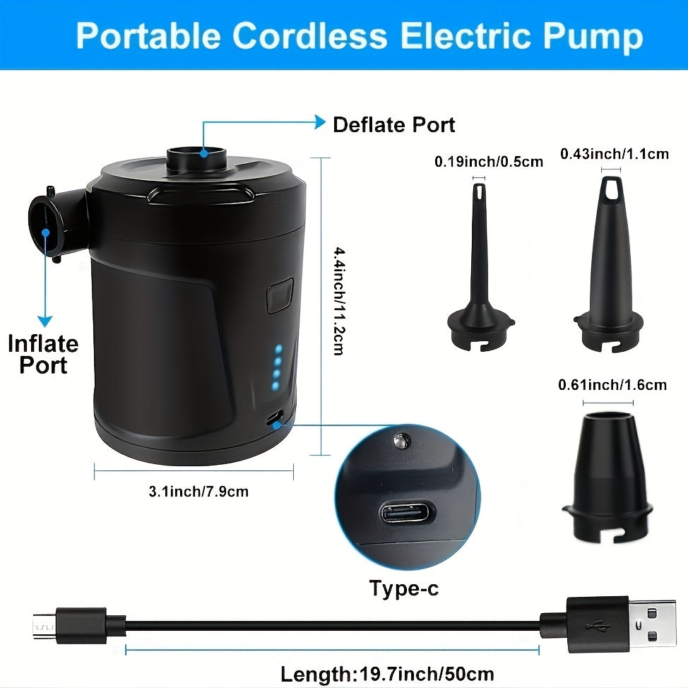 PadPump™ – Die tragbare USB-Luftpumpe für unterwegs