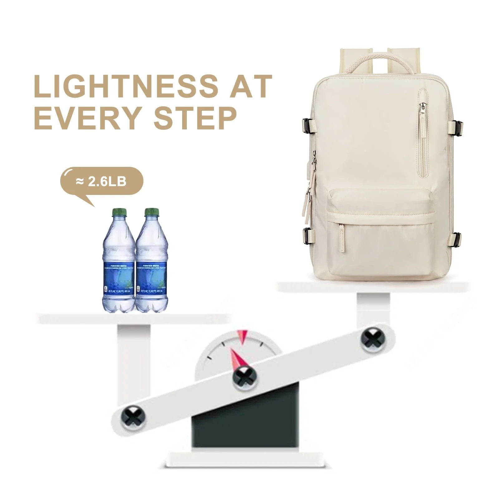 UrbanVoyage Rucksack | Wasserfest | USB-Anschluss | Anti-Diebstahl